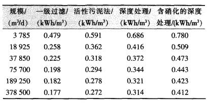 C:Documents and SettingsAdministrator桌面QQ截圖20140417114016.png